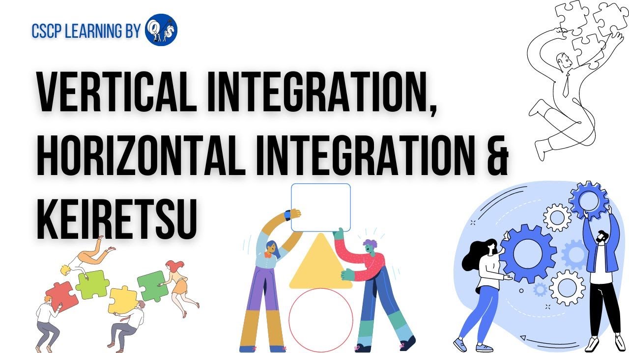 Vertical Integration, Horizontal Integration and Keiretsu YouTube