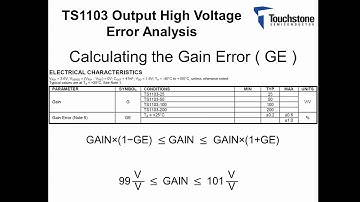 TS1103 Error Budget Analysis