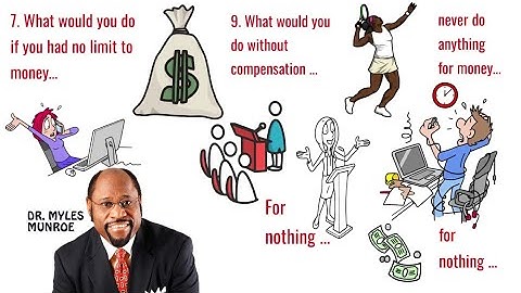 How to find your Passion|| Dr. Myles Munroe