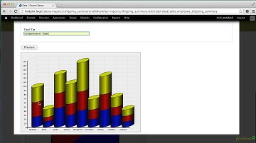 Crosstab Tables and Graphs