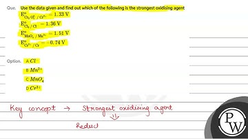 Use the data given in Q. 7 and find out which of the following is the strongest oxidising agent?....