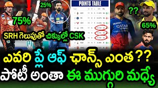 IPL 2024 Points Table Update After SRH Win Against LSG|SRH vs LSG Match 57 Updates|IPL 2024 Updates