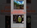 Hunting Simulator 4x4 – Unity Project Template | Full Source Code Kit #unitydev #unityhub
