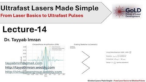 Live Lecture-14 Ultrafast Laser Course (from basics of laser to ultrafast laser pulses) [23-11-25]