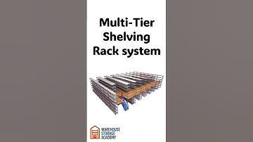 Multi Tier Shelving Rack system #storagesolutions#warehouse#logistics#automation#ASRS #rackingsystem