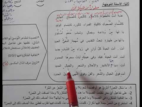 تحليل قصيدة صلوات من هيكل الحب لأبي القاسم الشابي