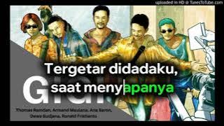 GIGI - Hasrat HQ (karaoke)