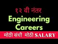 इंजिनिअरिंगमध्ये कोणती Branch निवडायची? | सर्वात जास्त Scope असलेले Branches | Aximo Careers