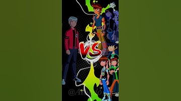 Ben 10 vs Albedo 🗿 || who is strongest?? 🤔#shorts #benten#ytshort #trendingshorts  #cartoonnetwork