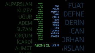 Adin Yeşi̇ldeyse Abone Ol Adin Mavideyse Li̇ke At