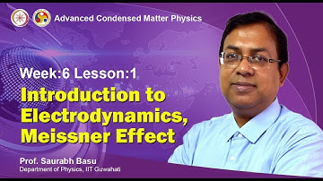 Introduction to electrodynamics, Meissner effect