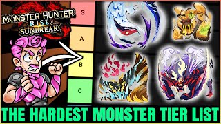 The TRUE Sunbreak Monster Difficulty Tier List - Hardest Monsters - Monster Hunter Rise Sunbreak!