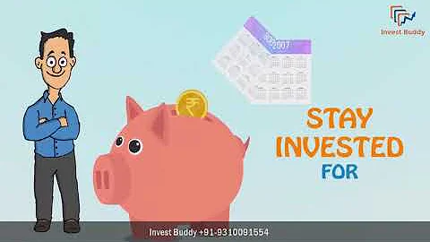 Praveen Goel Roller Coaster  Equity