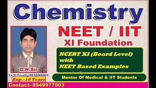 Atomic Structure Mind map