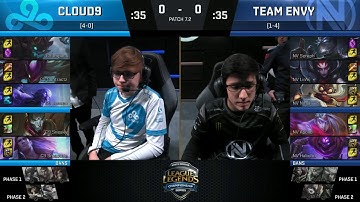C9 vs nV, Game 1   NA LCS 2017 Spring   Cloud9 vs EnVy G1