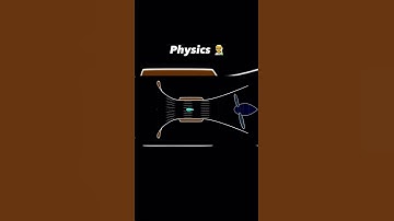 Subjects you should study to become a pilot ✈️ - #avgeeks #aviation #airline #planes #flight #pilot