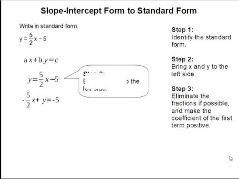 How to convert Slope-Intercept Form to Standard Form