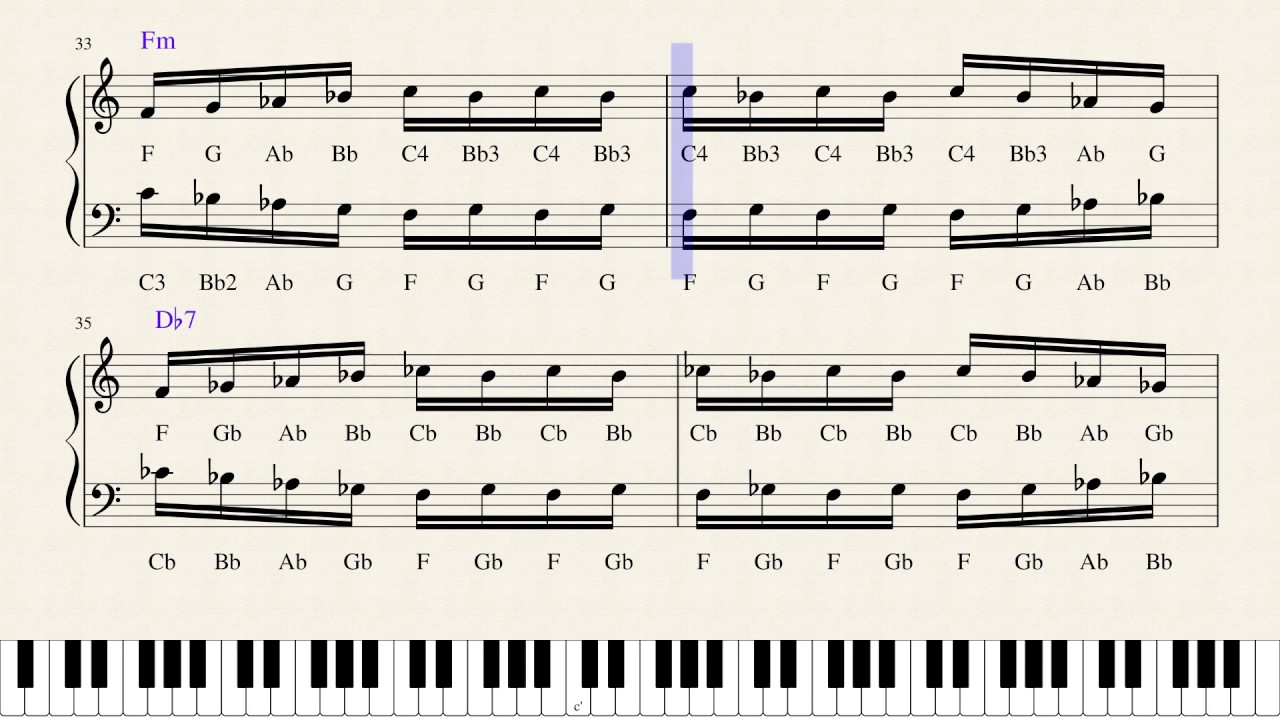 10 Minutos de Piano | #3. A. | Tutorial ritmo sa musika