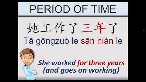 HSK 3 Lesson 7 Grammar 1 Expressing a period of time