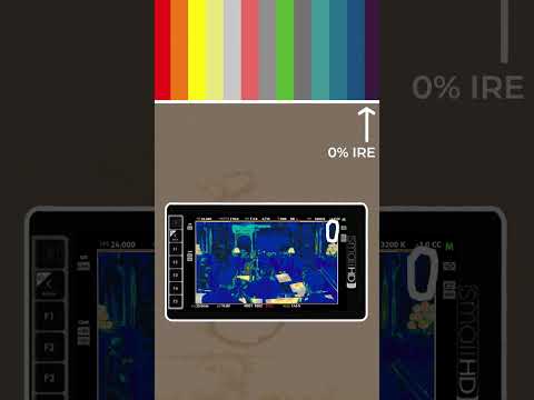 Using False Colour