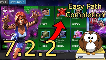 EVERYTHING you need to know to defeat 7.2.2 Zoning - 2024 - MCOC