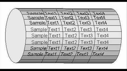 Visual Perception: Text Visualisation