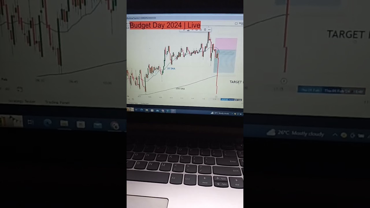 Budget Day 2024 | live Trade | 