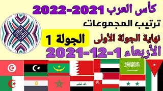 ترتيب مجموعات كأس العرب بعد إنتهاء مباريات اليوم الأربعاء 1-12-2021  نهاية الجولة 1 من دور المجموعات