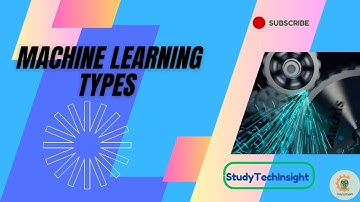 🔥 Machine Learning Types Explained | Supervised, Unsupervised & Reinforcement Learning 🚀