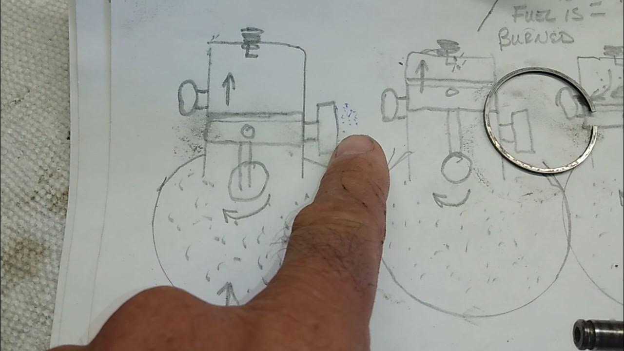 My 2 Stroke engine is down on power and air filter is wet w/gas. YouTube