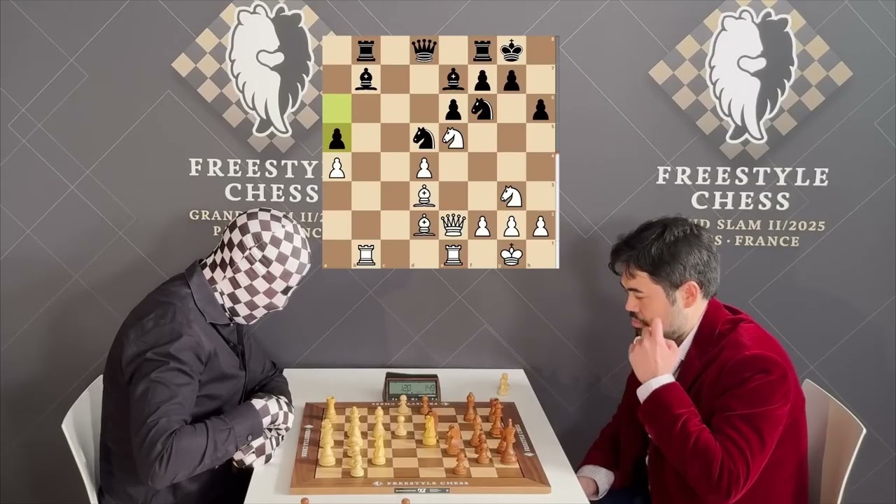 @MurodilFchess. #chess #checkmate