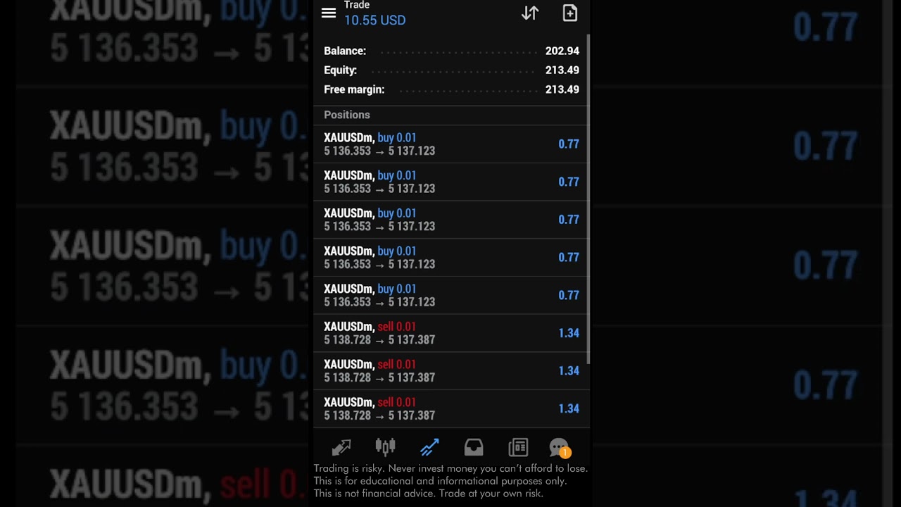 $212 Profit -Gold BOT Trading XAUUSD Bot Sharing Offer 👇 free Bot