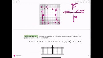 Mini Lesson Video:  The Rectangular Coordinate System and Linear Equations