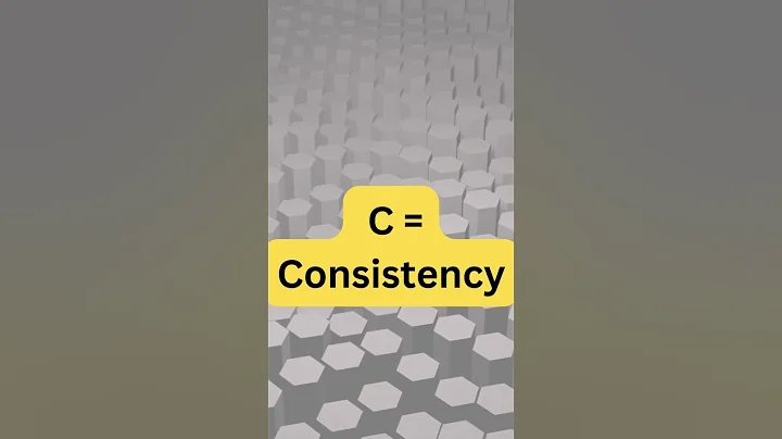 The Real Formula for Success! | 3 Rules to Achieve Success | Rise with Umair  #RiseWithUmair