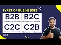 Types of Businesses in Hindi | B2B, B2C, C2C, C2B Business Types Explained Hindi | My Online Master