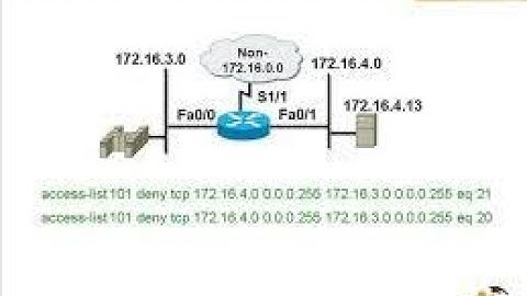 ccna day 30 |   telnet block  by  extended acl   |  protocol filter by  extended acl