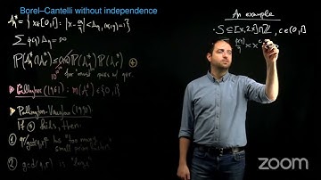 Dimitris Koukoulopoulos: Rational approximations of irrational numbers