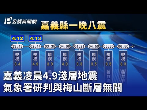 嘉義凌晨4.9淺層地震 氣象署研判與梅山斷層無關｜20240413 公視晚間新聞