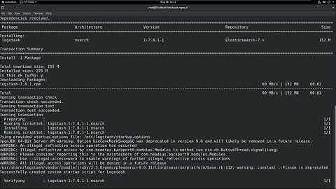 Mastering KVM Virtualization | 14. Monitoring the KVM Virtualization Platform