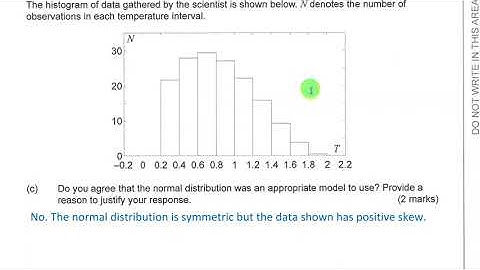 Question 16, 2020 WACE Mathematics Methods Exam Solutions