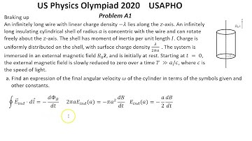 US Physics Olympiad 2020 USAPHO Solution of problem A1. Electromagnetism. E&M fields. Mixt.