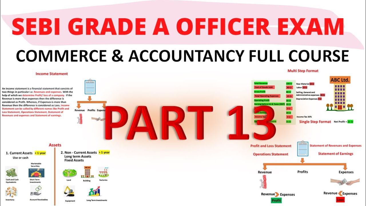 sebi-free-commerce-and-accountancy-course-part-13-financial
