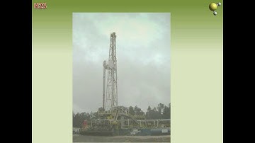 H2S Safety Awareness Video