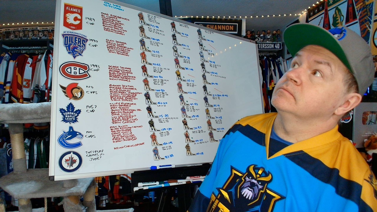 Big Board Discussion of Canada's Stanley Cup Drought