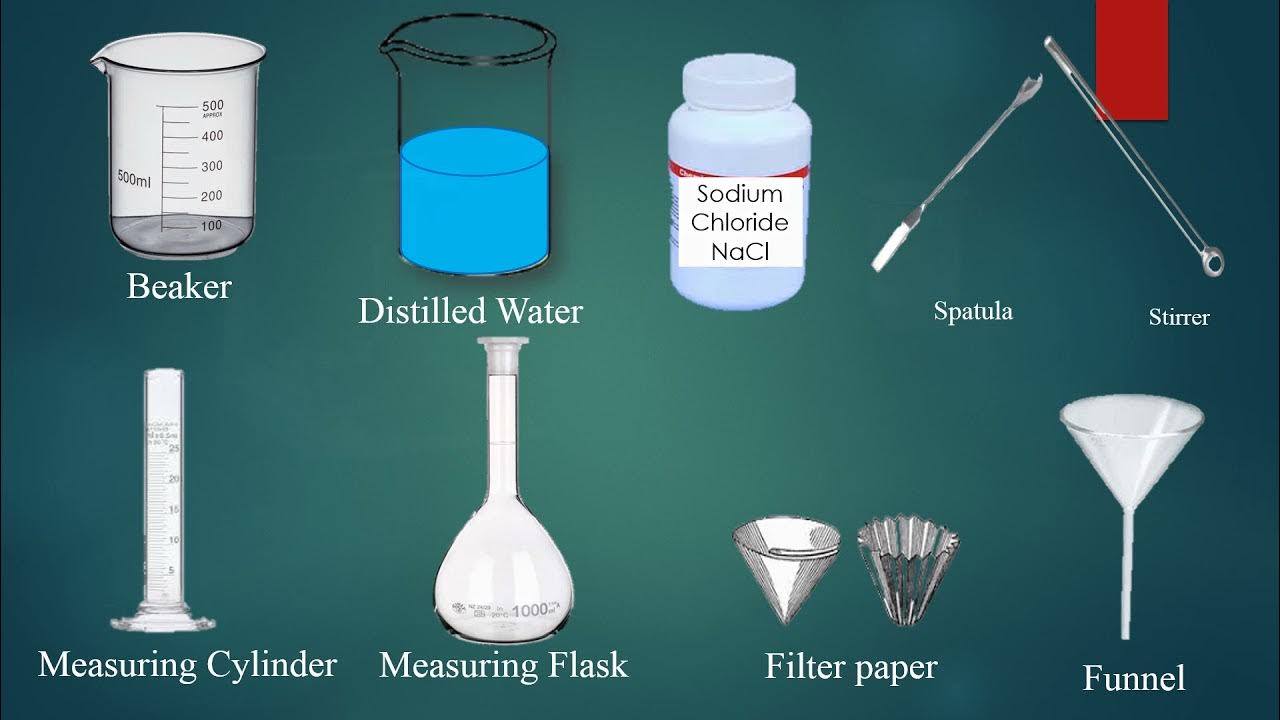 Co2+h2so4 уравнение химической реакции. Kmno4 nacl. Kmno4 naoh. нитробензол окисление перманганатом. Cu+hno3 конц овр.
