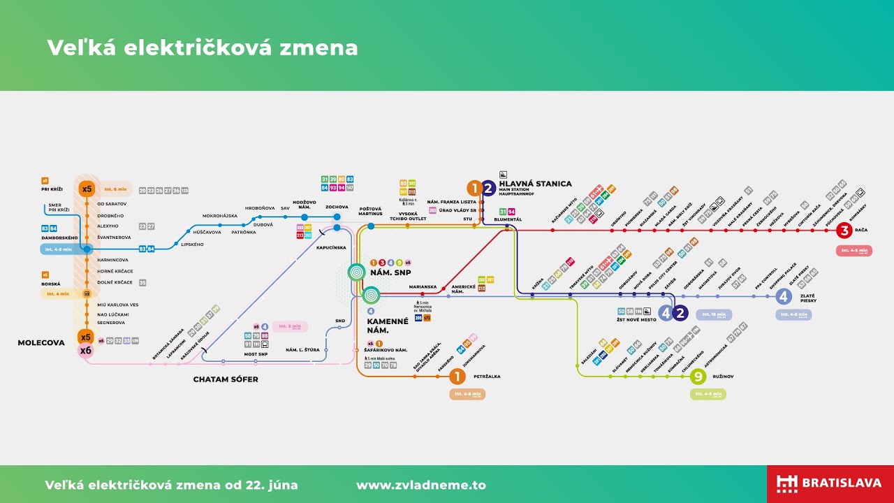 Veľká električková zmena od 22. júna