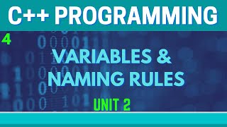 Variables and Rules for Naming Variables in C++ (Urdu/Hindi)