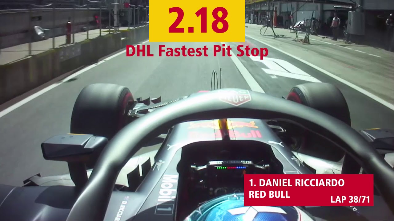 2018 DHL Fastest Pit Stop Award - F1 Race Results