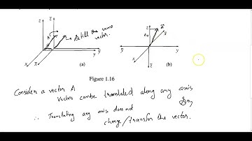 INVERSION OF COORDINATES  PRACTICE QUESTIONS - Problem 1.10 Introduction to Electrodynamics