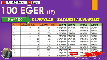 Excel EĞER - 9 of 100 - BAŞARILI / BAŞARISIZ